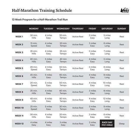 Running Training Schedule