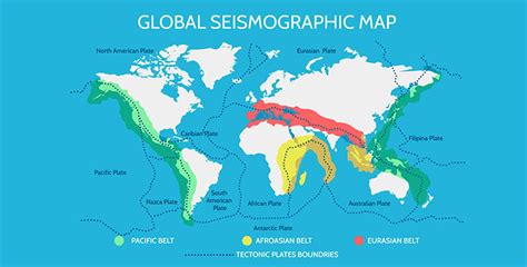 The Top 4 Particularly Earthquake-Prone Regions | RINGFEDER®