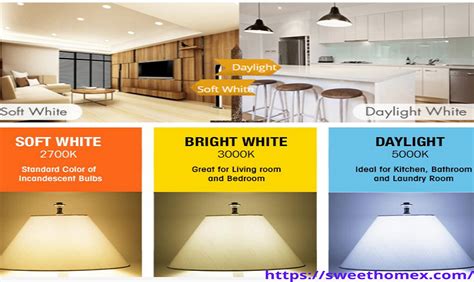 Daylight vs Soft White: Indoor and Outdoor Lighting Guide | Basement ...