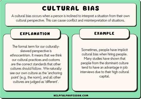 12 Cultural Bias Examples (2024)