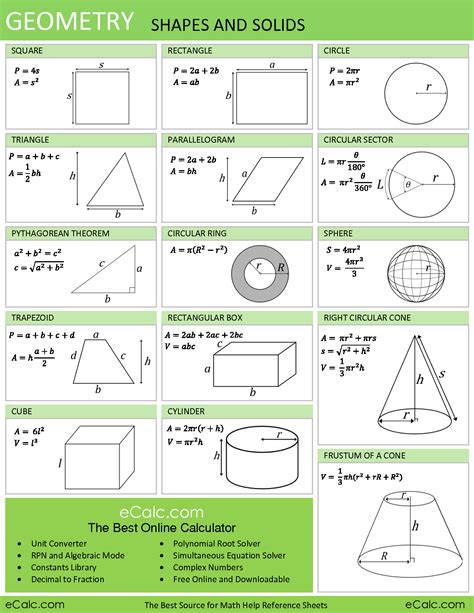 Download formulas for geometry | Math infographic, Geometry formulas ...