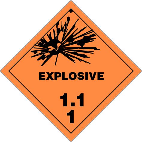 Class 1 – Explosives – Placards and Labels according 49 CFR 173.2 ...