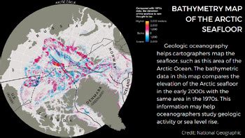 Marine Geology Science Presentation - *EDITABLE* by Science with Emilie