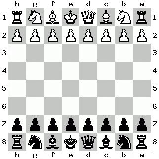 Proper Chess Setup / How To Set Up A Chessboard With Pictures Wikihow ...