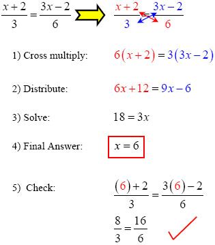 Solve Rational Equations with GradeA