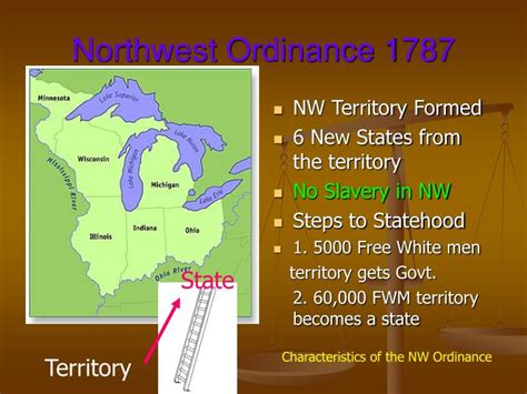 PPT - Northwest Ordinance 1787 PowerPoint Presentation, free download ...