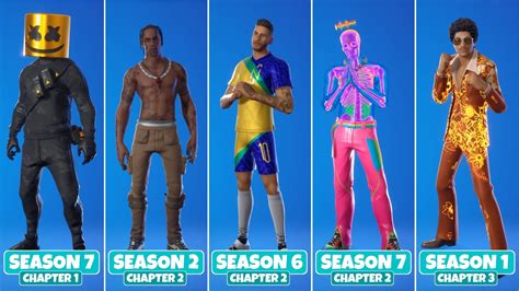 Evolution of Fortnite Icon Series Skins (Chapter 1 Season 1 - Chapter 3 ...