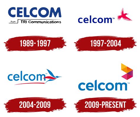 Celcom Logo, symbol, meaning, history, PNG, brand