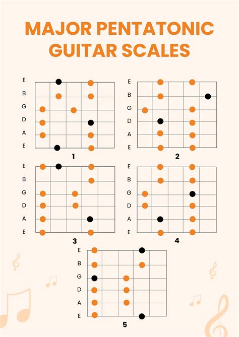 Piano Chords and Scales Master Chart in Illustrator, PDF - Download ...