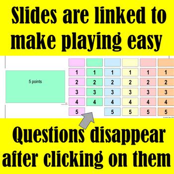 Editable Jeopardy Template by The Engaging Math Teacher | TPT