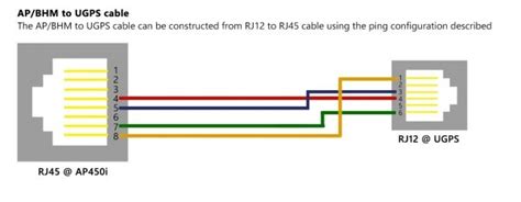 Rj12 To Rj45 Wiring Diagram