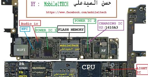 Iphone 6 Schematic Diagram Pcb Layout - Care Art