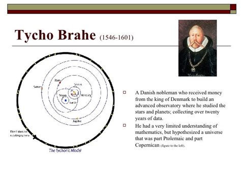 Tycho Brahe (1546-1601) A Danish