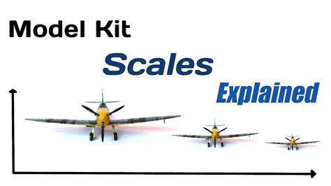 Aircraft Model Scale Chart - Usa Aircraft Carrier