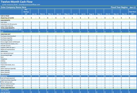 Excel Cash Flow Template