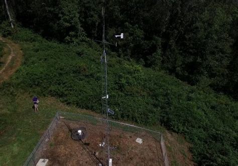 UNCA Weather Station - Atmospheric Sciences