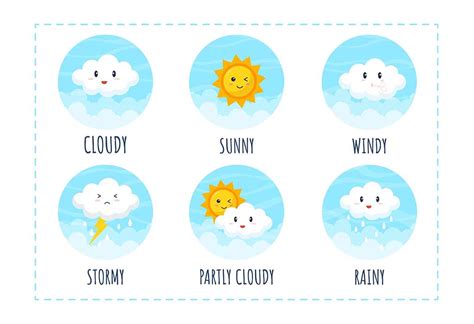 Weather Types For Kids