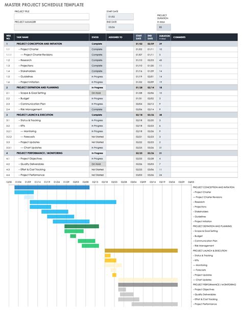 Project Master Plan Template