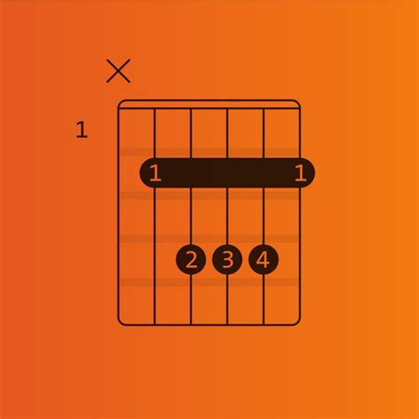 How to play a B chord explained in three simple steps - Chordify