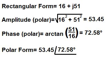 Rectangular to Polar Form Conversion Calculator