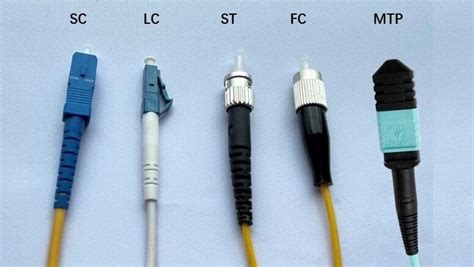 Fiber connector types - HOC