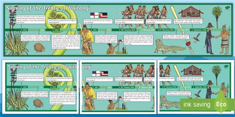 Who was Hone Heke? Hone Heke Facts - NZ History - Twinkl