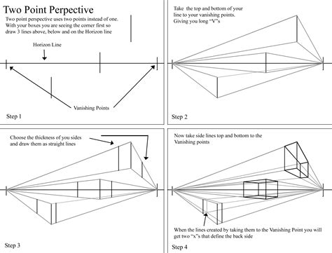 Two Point Perspective - Idaho Art Classes