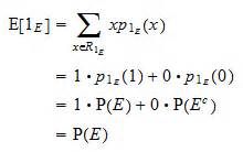 Indicator functions