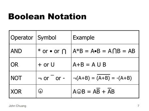 PPT - Computer Organization Boolean Logic and the CPU PowerPoint ...