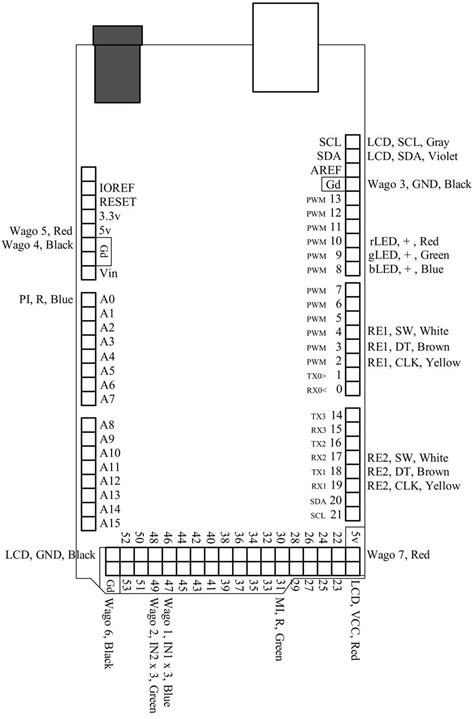 Arduino Mega 2560 Schematic Eagle Free Wiring Diagram | Images and ...