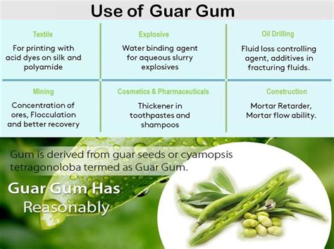 Use of Guar Gum | Healthy lifestyle, Gum, Oil drilling