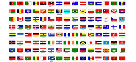 Which Is The Most Common Color Used In World National Flags?