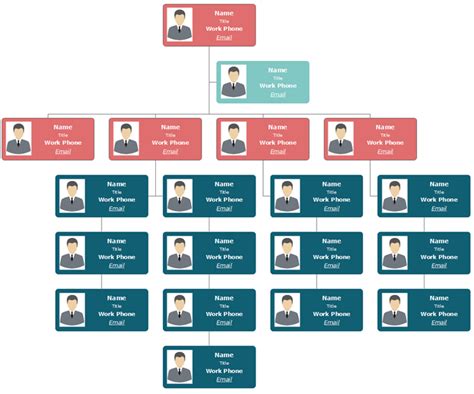 Photo Org Chart Templates: Stunning Ones You Should Have | Org Charting