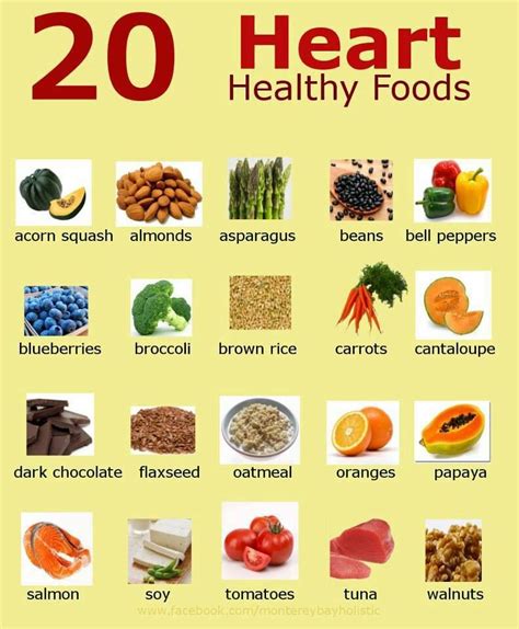 Fruits for heart healthy diet - Food Keg