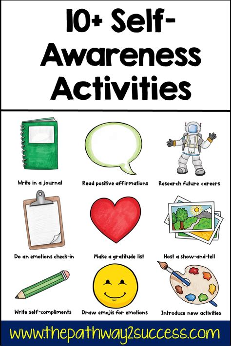 10+ Self-Awareness Activities for Kids - The Pathway 2 Success