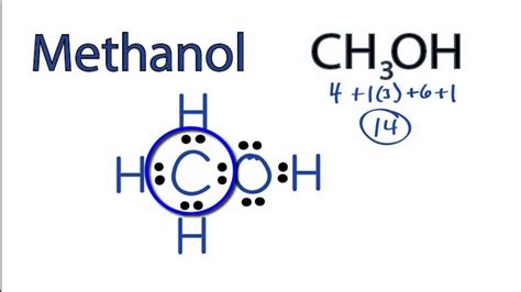 Methanol Lewis Structure: How to Draw the Lewis Structure for Methanol ...