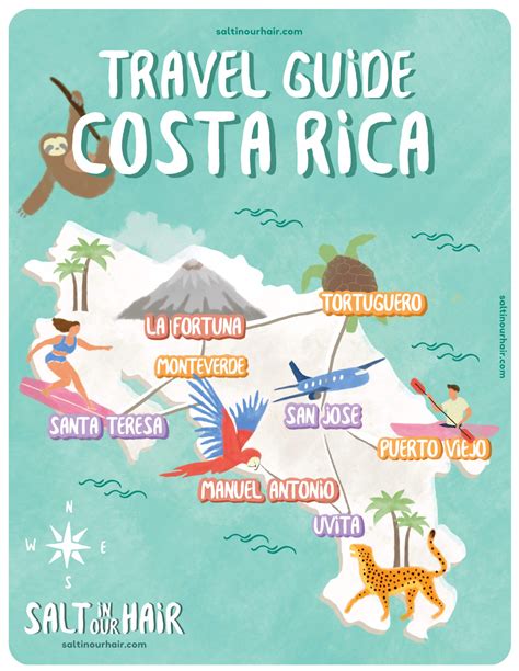 Costa Rica 2-week Itinerary: Ultimate Travel Guide for 2022 Monteverde ...