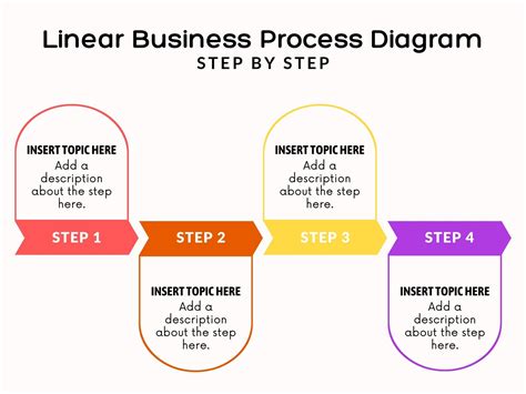 Kaikki yhteensä 30+ imagen canva flowchart - abzlocal fi