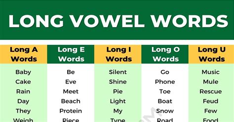 Long Vowel Words List | Ways to Make Long Vowel Sounds • 7ESL