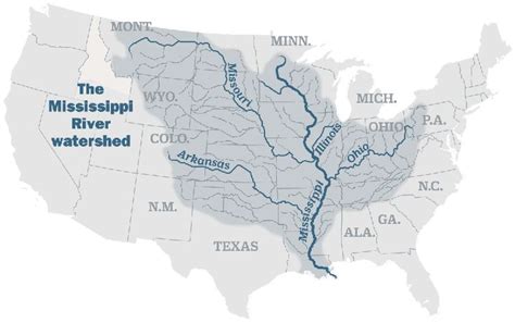 The Mississippi River Is Under Control—For Now | Mississippi river ...