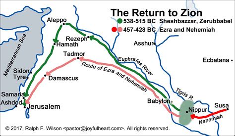 Ezra And Nehemiah Timeline