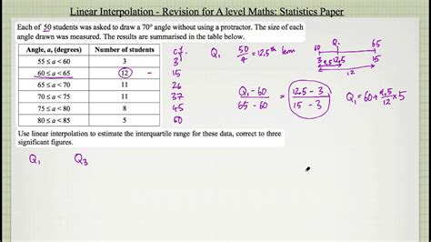 Linear Interpolation Recap - Edexcel Maths A Level, Statistics - YouTube