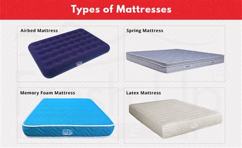 Types Of Mattresses ~ Knowledge Merger