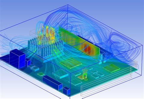 Ansys Thermal Analysis