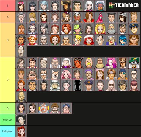 Ace Attorney Trilogy Characters Tier List (Community Rankings) - TierMaker