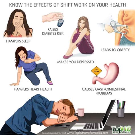 Know the Effects of Shift Work on Your Health | Top 10 Home Remedies