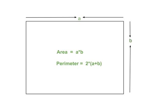 Area And Perimeter Formula For Rectangle