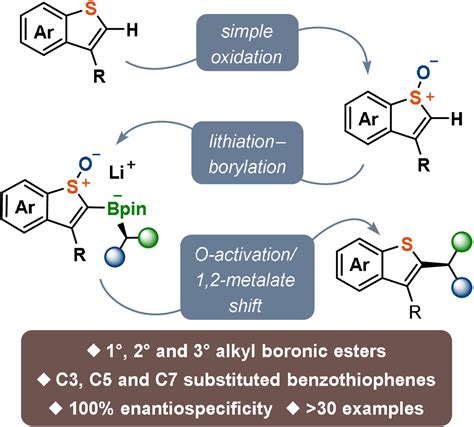 Chiral Benzothiophene Synthesis via Enantiospecific Coupling of ...