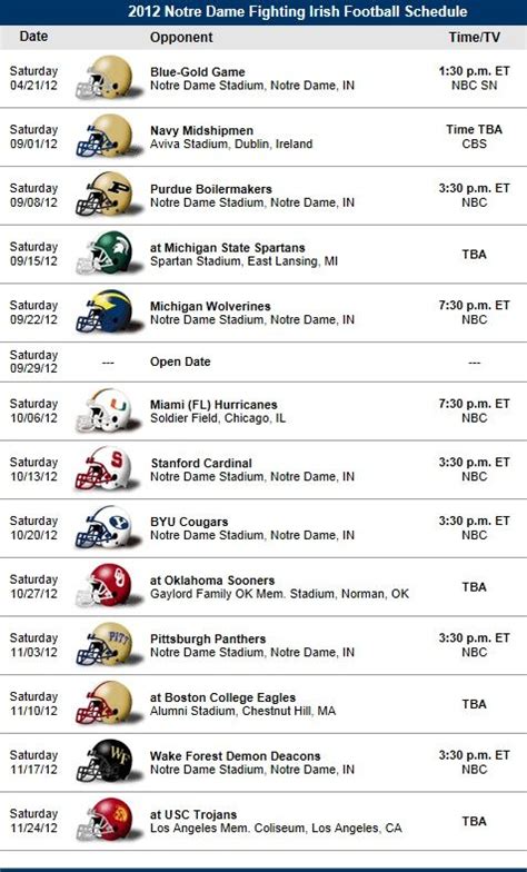 Notre Dame Fighting Irish 2012 Football Schedule | Georgia bulldogs ...