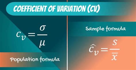 👇🏻Read the full article: https://365datascience.com/coefficient ...